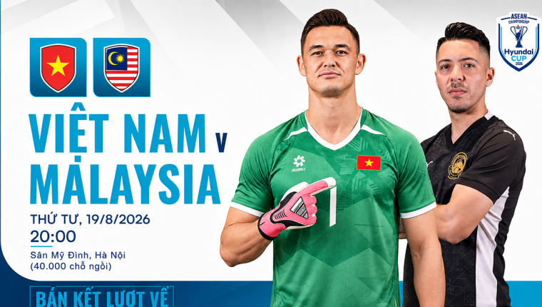 Tương quan trước trận Việt Nam - Malaysia