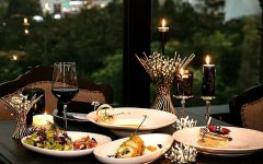 we create menu that highlights 7101 2046 1789628712