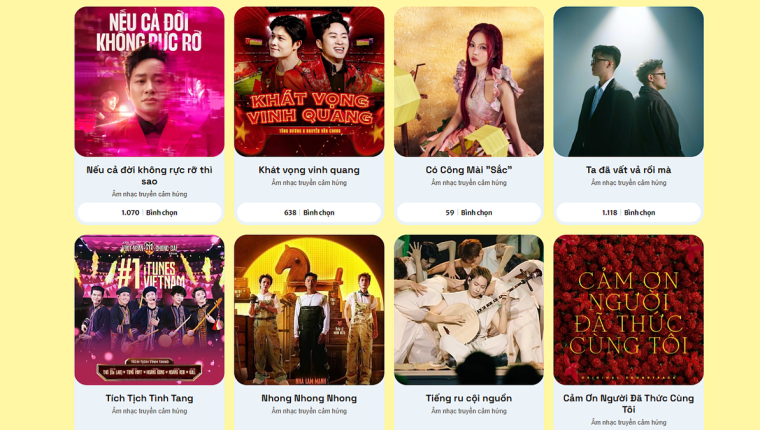 Vietnam iContent Awards 2026 sôi động vòng bình chọn