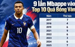 mbappe qbv 1793092399 4824 1793092558