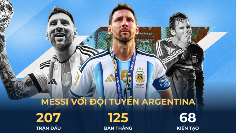Hơn hai thập kỷ của Messi ở Argentina