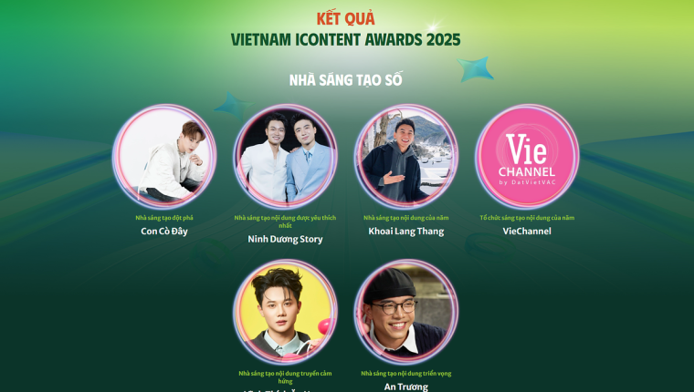 Vietnam iContent Awards chuyển sang giai đoạn sàng lọc